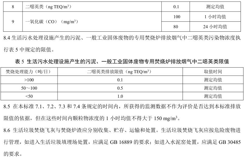 生活垃圾焚燒污染控制標準