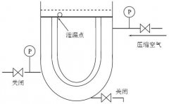 大型火力發(fā)電機組濕法煙氣脫硫工藝流程、重要技術(shù)及應用與評價