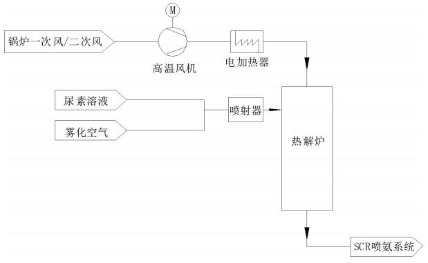 QQ截圖20190422095138.jpg