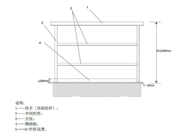 煙氣在線監(jiān)測系統(tǒng)