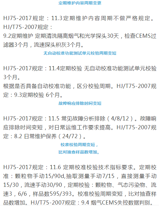 煙氣（so2，nox，顆粒物）排放連續(xù)監(jiān)測(cè)技術(shù)規(guī)范 HJ75-2017與HJ/T75-2007標(biāo)準(zhǔn)究竟有何不同