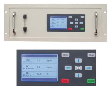 煙氣SO2、NOX分析儀表詳細(xì)概述