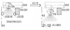 煙氣濕法脫硫濕電工程玻璃鱗片防腐失效的原因分析及對(duì)策