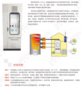 省廳回復(fù)：項(xiàng)目驗(yàn)收噪聲和無組織廢氣監(jiān)測位置的問題