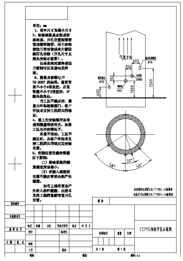 煙囪開孔圖